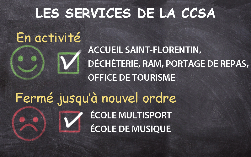 SERVICES EN ACTIVITÉ